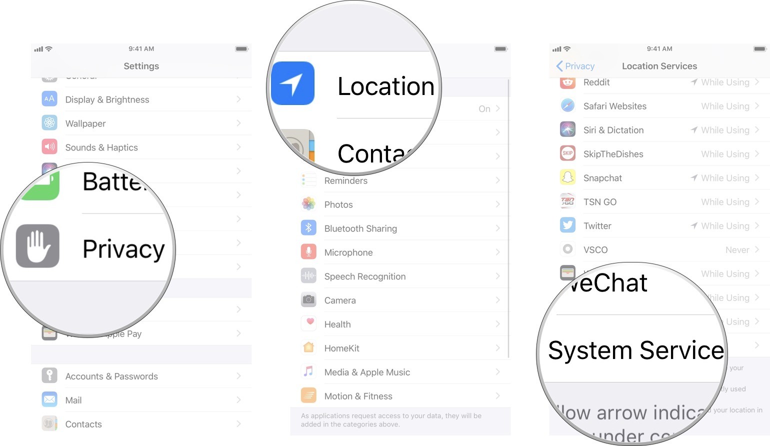 How To Turn Off Location Tracking On The IPad And IPhone Real Product ReviewsReal Product Reviews