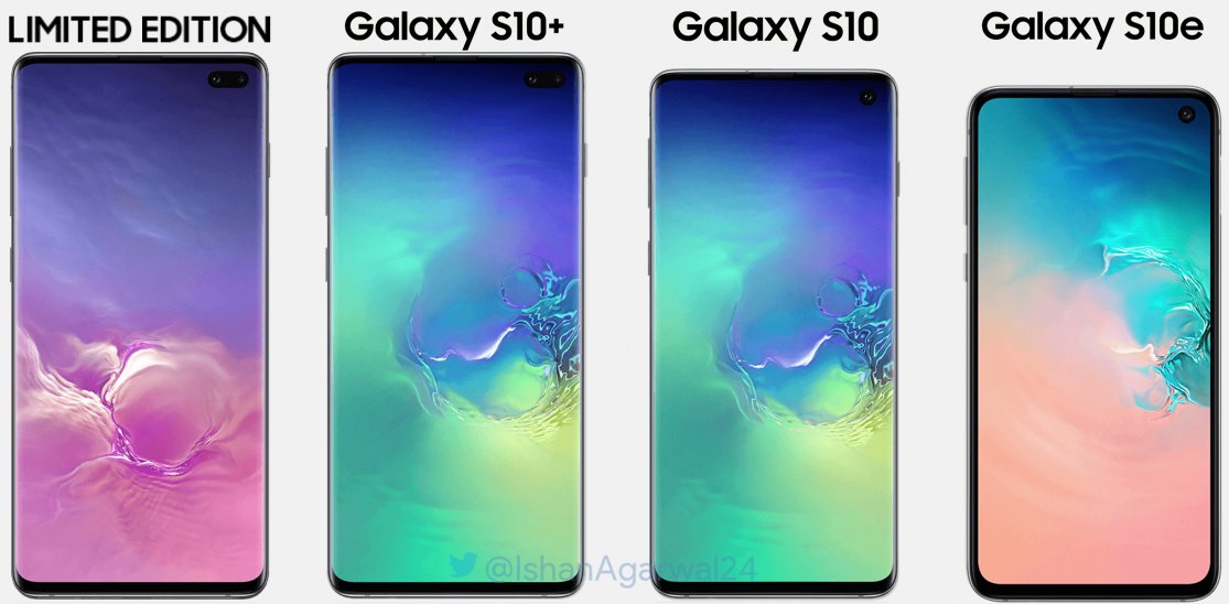 galaxy s10 size inches